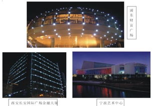 浅谈大功率LED及其应用 照亮未来的半导体之光