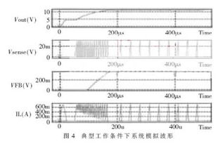 白光LED驱动芯片新型设计 基于电流控制模式的半导体照明器件架构优化研究