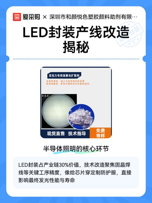 b2bmarkdown:## 一,半导体照明的核心环节\n\nled封装产线改造本质上